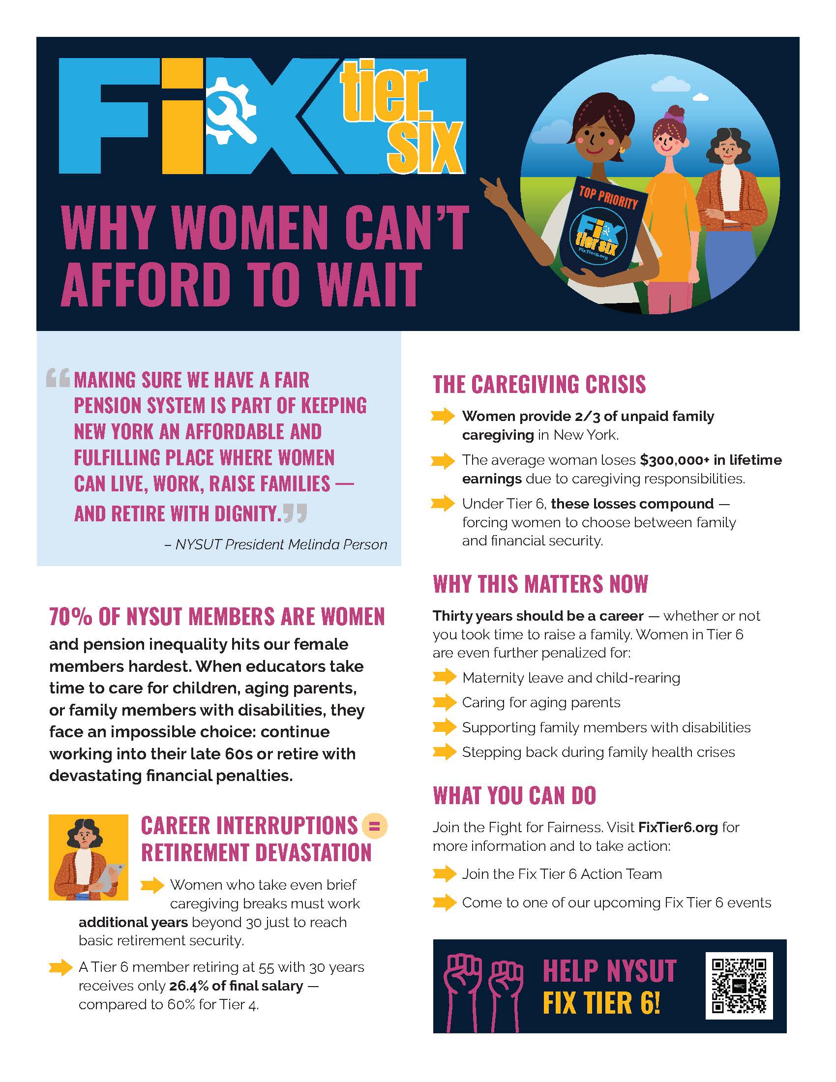 Why women can't wait